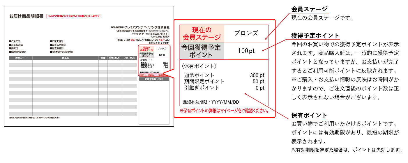 会員ステージ 現在の会員ステージです。 獲得予定ポイント 今回のお買い物での獲得予定ポイントが表示されます。商品 購入時は、一時的に獲得予定ポイントとなっていますが、お 支払いが完了するとご利用可能ポイントに反映されます。 *ご購入・お支払い情報の反映はお時間がかかりますので、ご注文直 後のポイント数は正しく表示されない場合がございます。 保有ポイント お買い物でご利用いただけるポイントです。ポイントには有効期限があり、最短の期限が表示されます。 *有効期限を過ぎた場合は、ポイントは失効します。