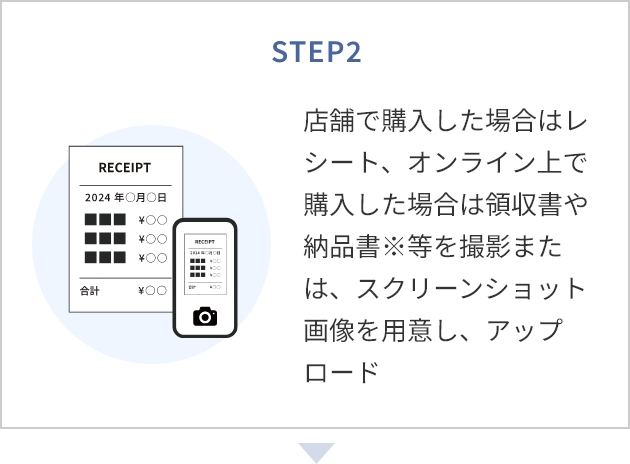 step2.店舗で購入した場合はレシート、オンライン上で購入した場合は領収書や納品書※等を撮影または、スクリーンショット画像を用意し、アップロード