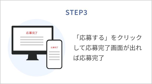 「応募する」をクリックして応募完了画面が出れば応募完了