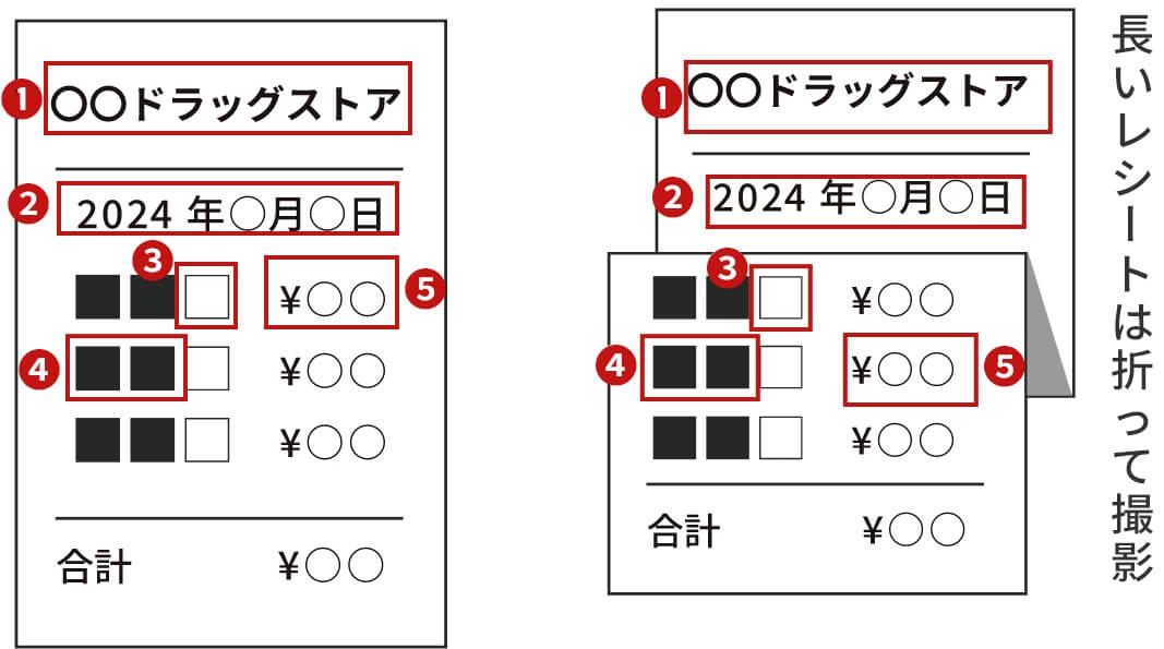 長いレシートは折って撮影