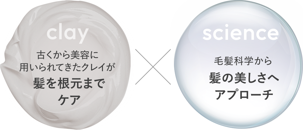 01、古くから美容に用いられてきたクレイが髪を根本までケア、毛髪化学から髪の毛の美しさへアプローチする