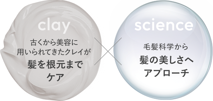 01、古くから美容に用いられてきたクレイが髪を根本までケア、毛髪化学から髪の毛の美しさへアプローチする