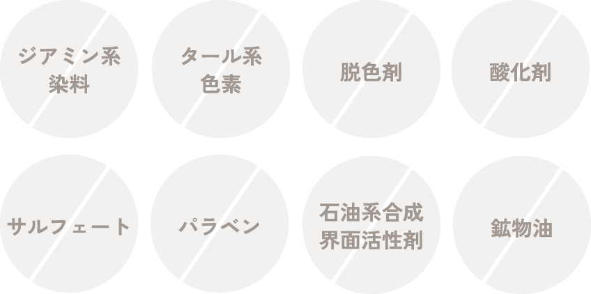 04、ジアミン系染料、タール系色素、脱毛剤、酸化剤、サフェート、パラベン、石油系合成界面活性剤、鉱物油は無添加です。