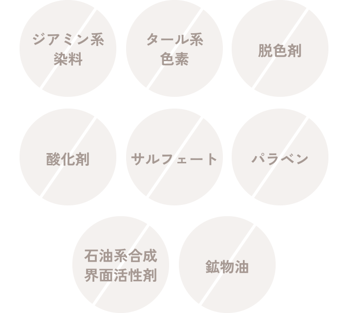 04、ジアミン系染料、タール系色素、脱毛剤、酸化剤、サフェート、パラベン、石油系合成界面活性剤、鉱物油は無添加です。